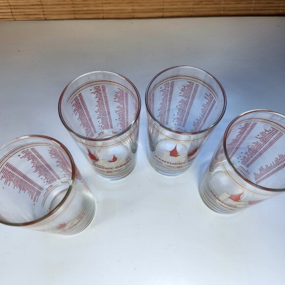 Kentucky Derby Julep Drinking Glasses 144th Churchill Downs 2018 Lot of 4 - Picture 5 of 12